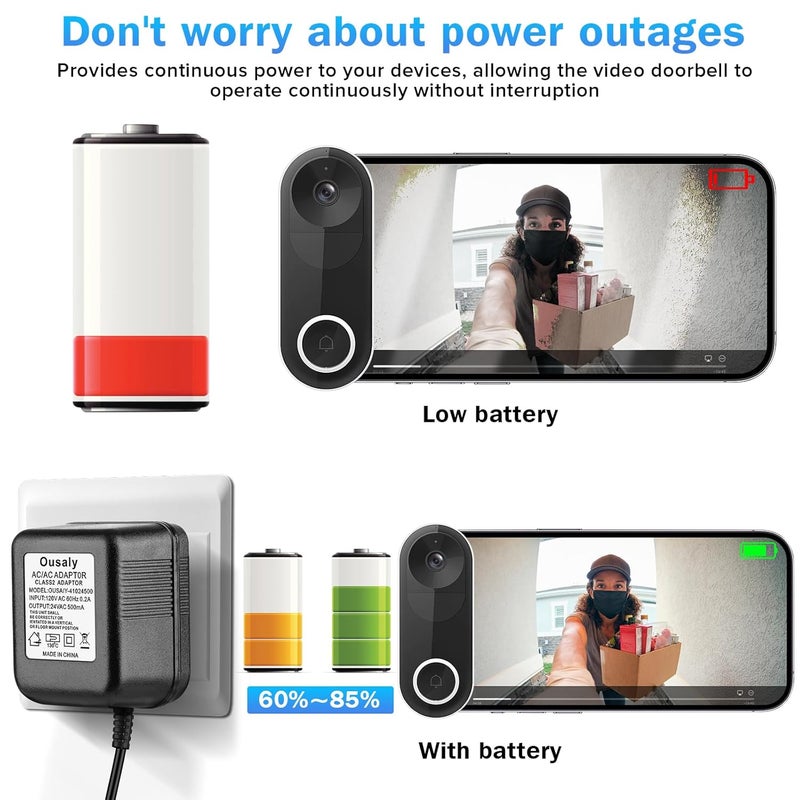 Ousaly Doorbell Power Adapter, 24V Transformer Compatible with Ring Doorbell,Video Doorbell,Nest, Ecobee, Sensi and Honeywell Thermostats, 24 Volt 500mA C-Wired AC Plug in Cord,C Wire Adapter 16.4FT… - Image 5